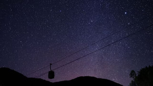 Mountain Views, Life Insights