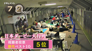 The Race Before the Japanese Derby