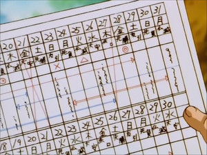 The Magic of Feng Shui: Kamiya Dojo is Targeted!