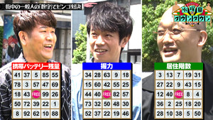 Street-wide Mixed Species Bingo Tournament Part 2, and more