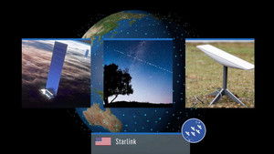 Space: in the process of privatization?