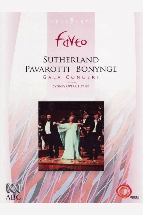 Sutherland Pavarotti Bonynge Gala Concert - Sydney 1983
