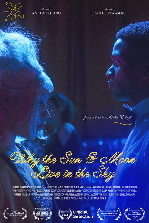 Why the Sun & Moon Live in the Sky