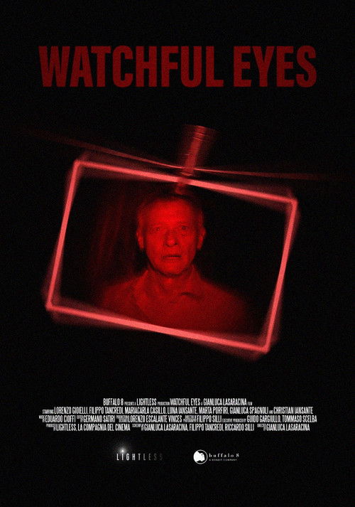 Watchful Eyes